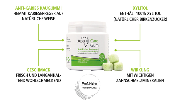 ApaCare Goma de mascar Anti-Caries